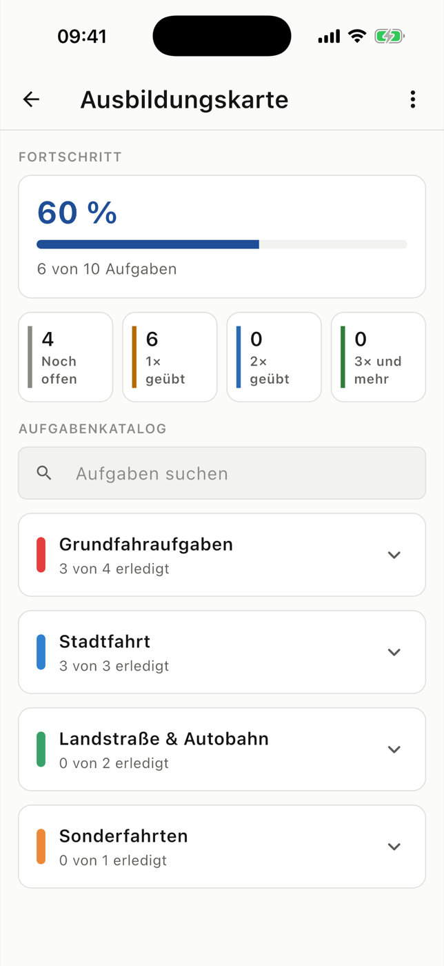 RoadReview Ausbildungskarte mit Fortschritt über alle Aufgaben