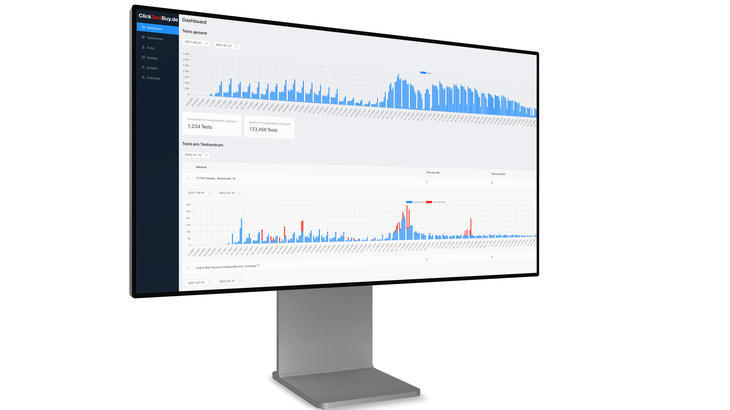 ClickTestBuy — Web-Portal für Testzentren im Desktop-Mockup